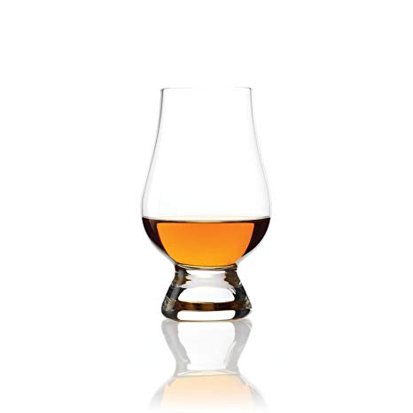 Looking at the subject through a glass!!!